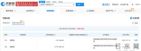 太原酒厂陷双重丑闻:法定代表人殴打经销商,企业长年欠税被公告