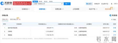 太原酒厂陷双重丑闻:法定代表人殴打经销商,企业长年欠税被公告