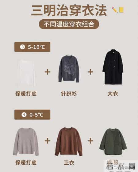 羽绒服里别再只穿毛衣了!学“三明治穿法”，零下20°也保暖不臃肿