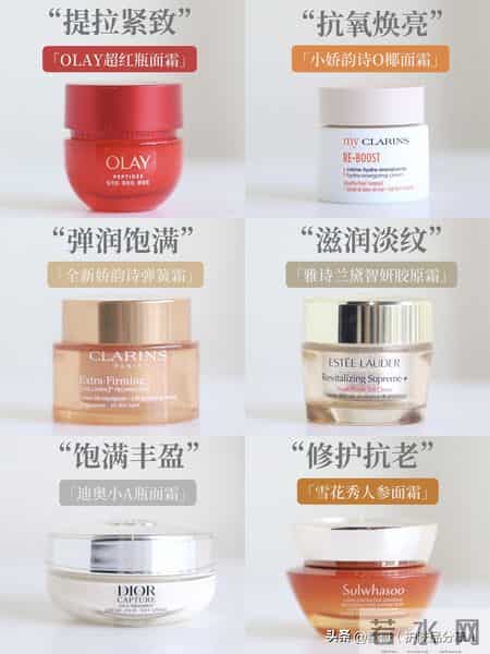 成功让我远离干敏垮脸的6款大牌抗老面霜，总结一下看哪款适合你