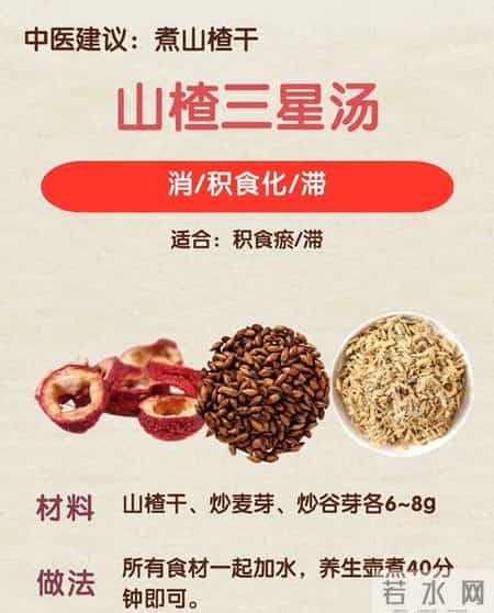 山楂干煮水11种组合|瘦子都在喝,燃脂又掉秤