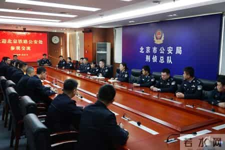 【路地融合】北京公安处青年民警走进北京市公安局刑侦总队参观交流