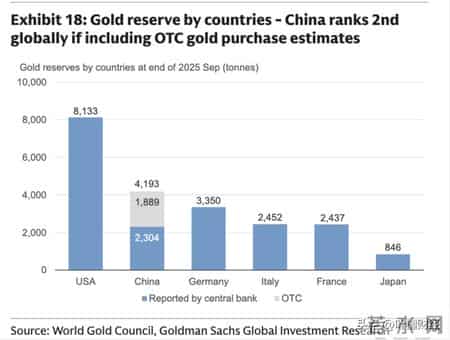 疯狂的后果，极其严重
