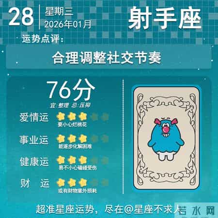 2026年1月28日十二星座运势