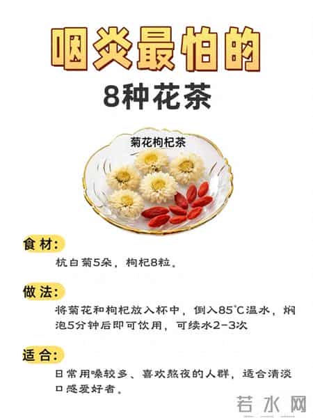 咽炎最怕这8杯水！泡一泡润喉，干痒异物感全赶跑