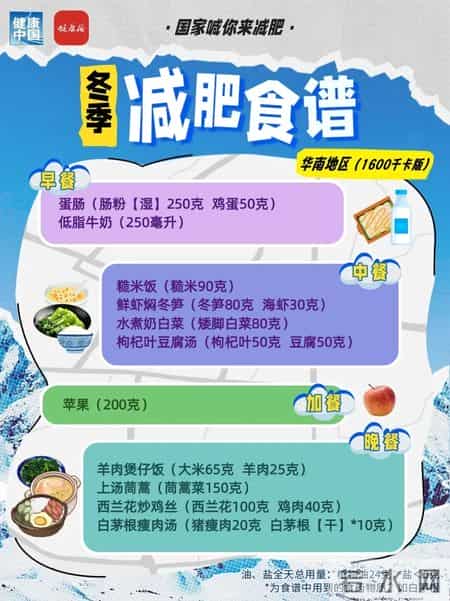 国家出手教减肥！各地区冬季减肥食谱来了