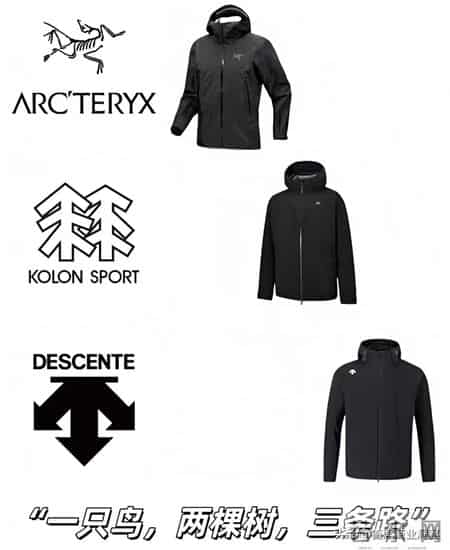 4377亿市场洗牌！又一户外巨头跌落神坛被抛弃了？中产：新欢来了