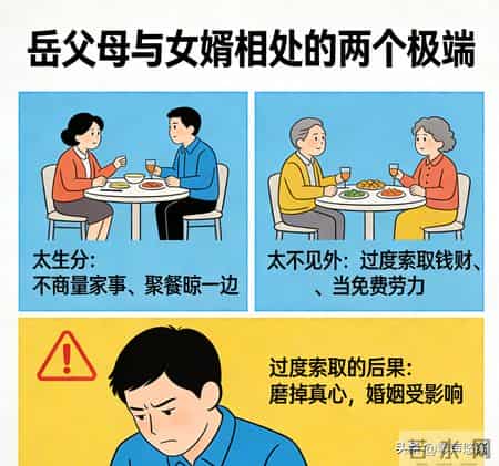 老了才懂：永远不要在女婿面前，表现出这4种行为，准没错，切记