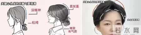 再次强调：50＋女人少剪短发、多扎发！看这5组对比就懂差别太大