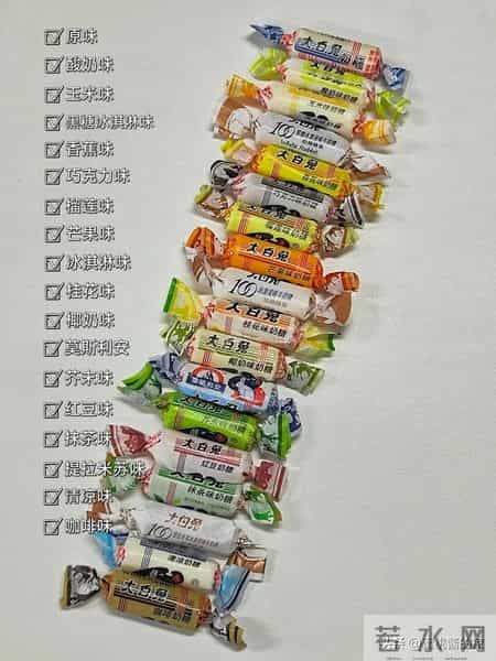 当年轻人掌握了“年货大权”,画风就变了!网友:一个比一个会买