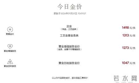 金价又爆了！多家品牌金饰克价逼近1500元，金店店员：一条项链一夜之间涨了近2万