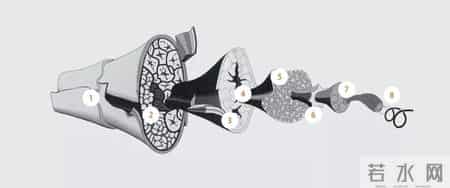 中产智商税，又割一波？