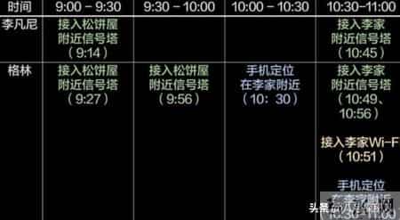 北京富家女李凡尼：和美国黑人生下俩娃，出轨毒贩，谋杀前男友！