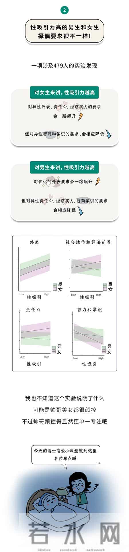 哪些不起眼的行为，在异性眼里特别有“性缩力”？