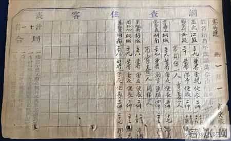 江之春饭店命案侦破记