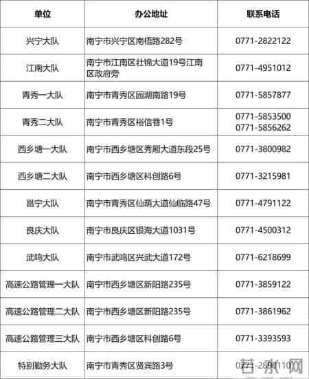 南宁交警发布公告