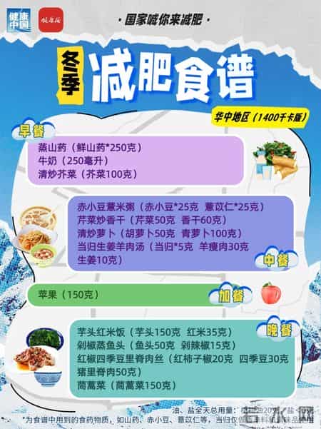 国家出手教减肥！各地区冬季减肥食谱来了