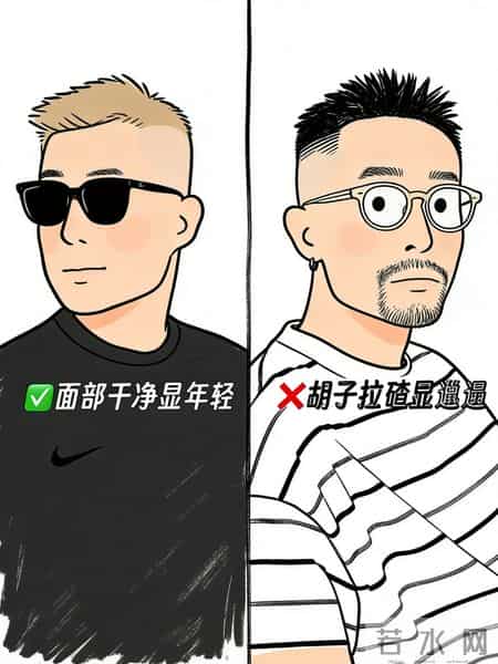 中年男人显老元凶？居然是这3种发型在作祟