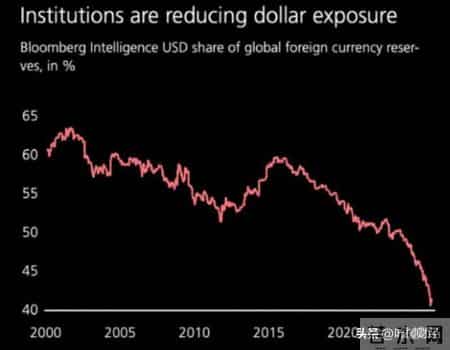 疯狂的后果，极其严重