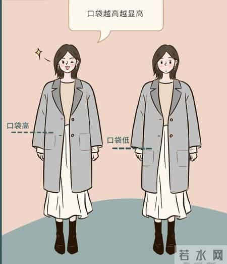 冬天大衣8大穿搭雷区!第5个最显老,90%的人都中招了!