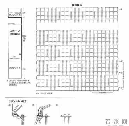 新年一定要给自己织一条铜钱花围巾