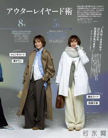 2026.1.31日杂穿搭分享(二)