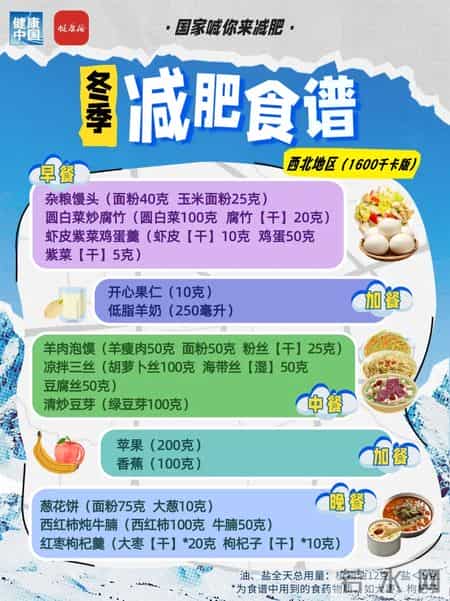 国家出手教减肥！各地区冬季减肥食谱来了
