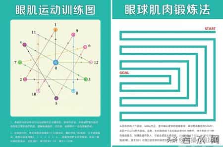 “毁掉”孩子的一双眼睛要多久？一个寒假就够了！3个动作不要做