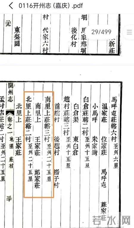 南北里商、东西白仓，濮阳市里这些地名有什么来历？