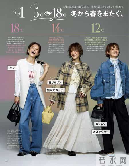 2026.1.31日杂穿搭分享(二)