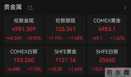 银价涨太猛!女子三年前6000元买的钻戒,现在只值几百元,赠品足银保温杯却已价值2000元!