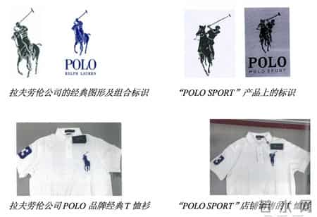 专坑抠门中产,山寨疯抢,正品滞销!拉夫劳伦在中国中了谁的圈套