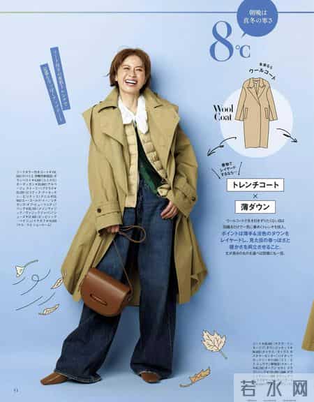 2026.1.31日杂穿搭分享(二)