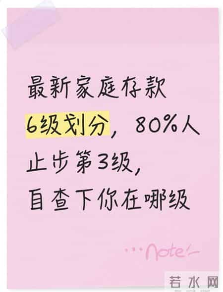 最新家庭存款6级划分,80%人止步第3级,自查下你在哪级