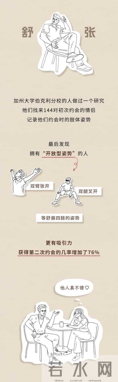 哪些不经意的行为,在异性眼里特别有“性张力”?