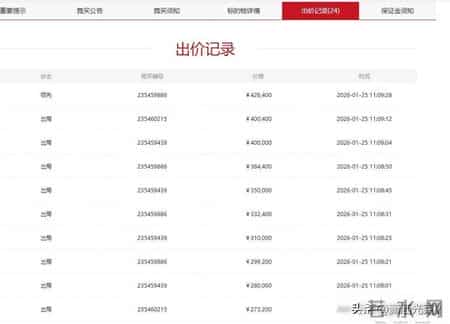 一辆雷克萨斯流拍了，起拍26万叫到42万却没成交