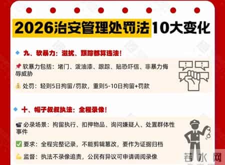 2026年治安管理处罚法10大变化，抓紧收藏分享起来吧！