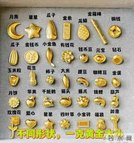 同样1克黄金，有的耐戴3年，有的一捏就坏？差别竟在形态上