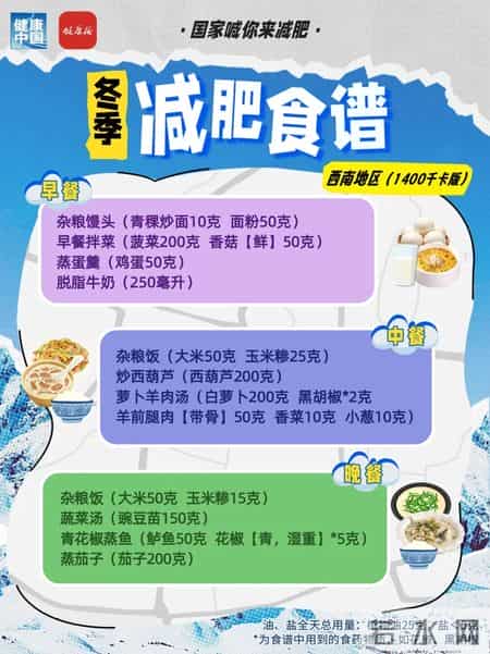 国家出手教减肥！各地区冬季减肥食谱来了