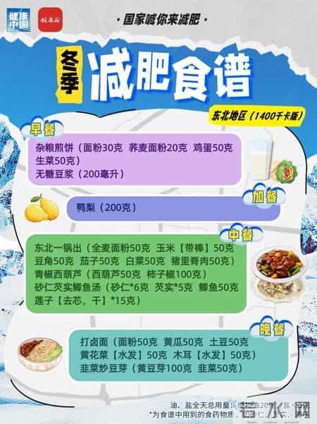 国家出手教减肥！各地区冬季减肥食谱来了
