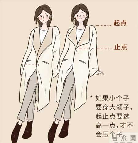 冬天大衣8大穿搭雷区!第5个最显老,90%的人都中招了!