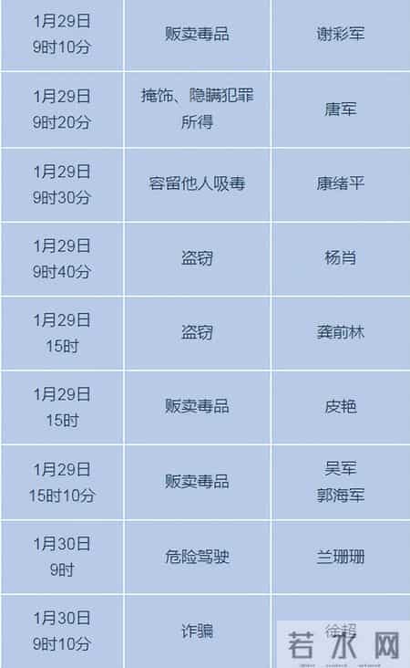 潜江市人民检察院2026年1月26日至2026年1月30日出庭公告