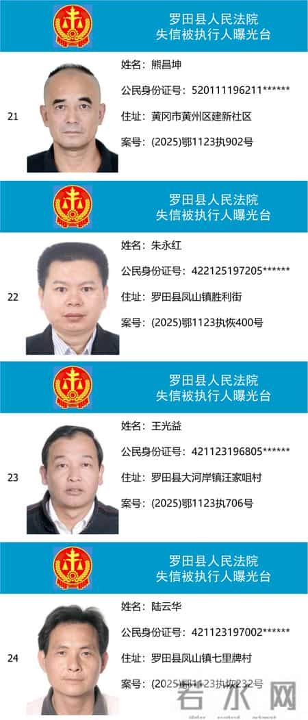 【曝光台】罗田县人民法院失信被执行人公告(2025年第四批)