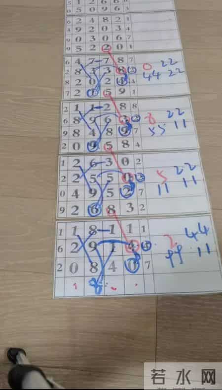 發哥课堂1月28号