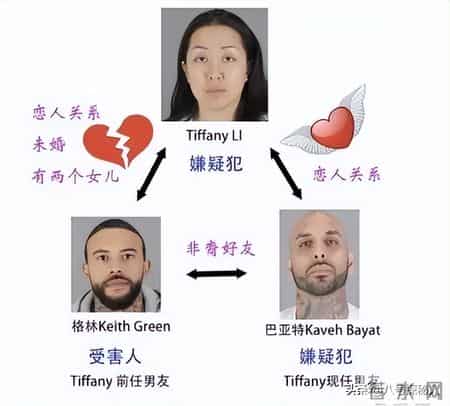北京富家女李凡尼：和美国黑人生下俩娃，出轨毒贩，谋杀前男友！