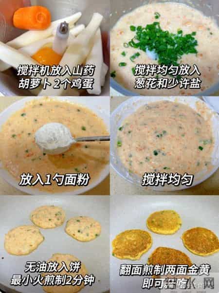 最养胃的5道早餐,吃出“钢铁胃”,一周不重复,闭眼去学就对了