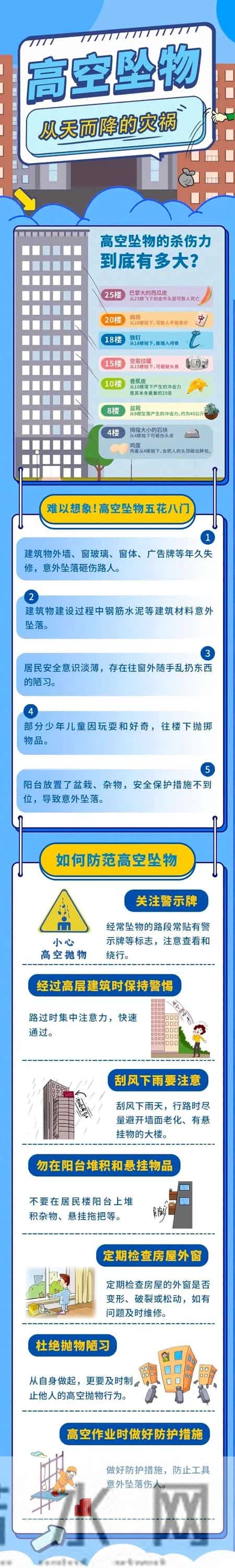 不是一次了！29楼的王某，被东港公安刑拘！