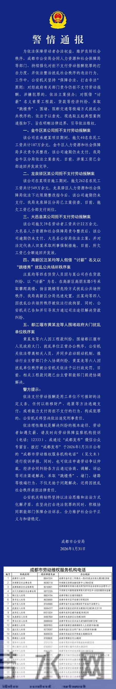 成都警方通报五起涉欠薪领域典型案例