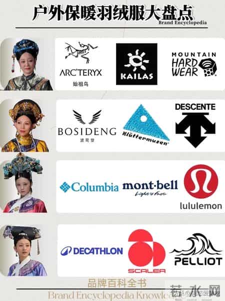 这4个日本羽绒服品牌，不烂街不坑人，确实比北面、波司登值得买