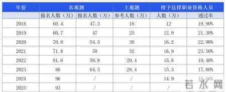 2026律师行业，这4大趋势正在爆发！